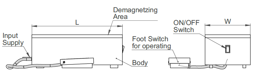 table-type-demagnetizers